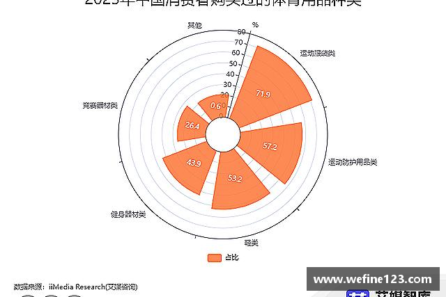 解读zoty中欧